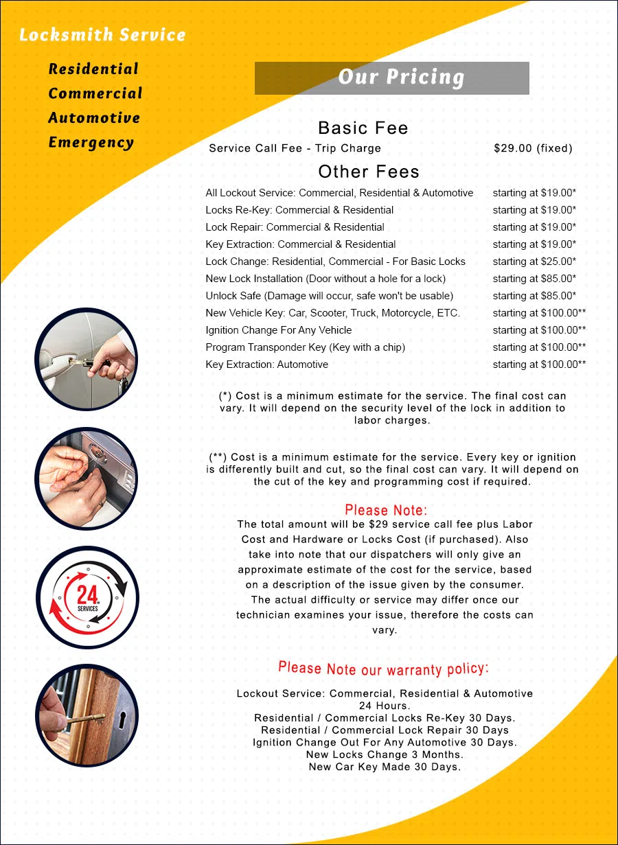 IA Locksmith Store Treynor, IA 866-512-4502